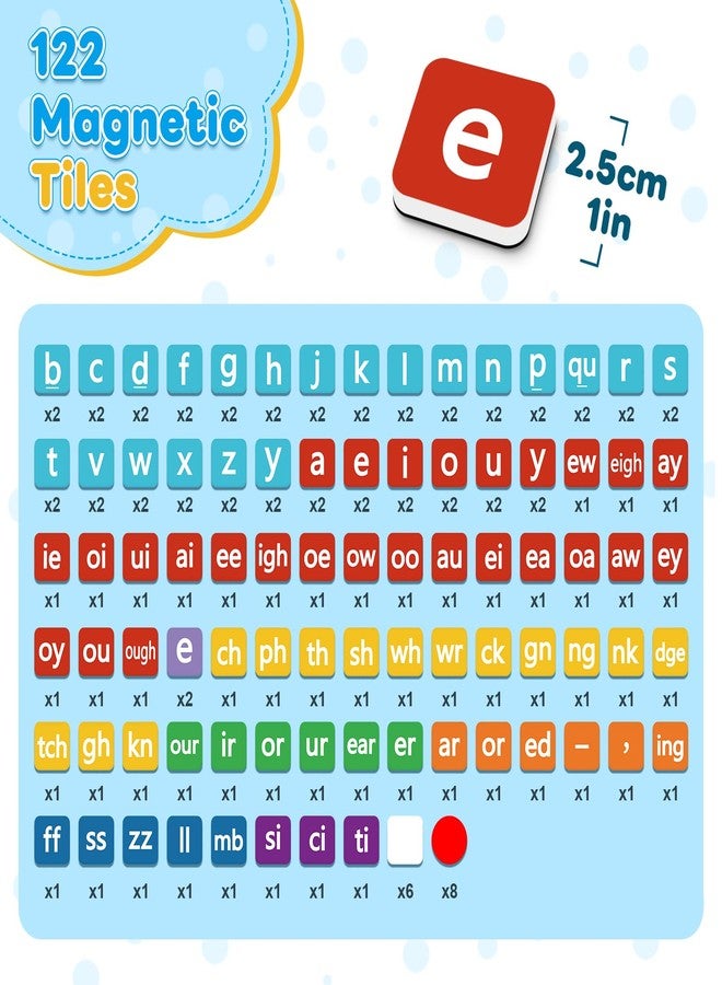 Laffunz Phonics Magnetic Letter Tiles,Spelling Reading Games Manipulative Phonemic Awareness Sentence Building Alphabet ABC Fridge Magnets Speech Therapy Homeschool Classroom Learning Activity - Image 3